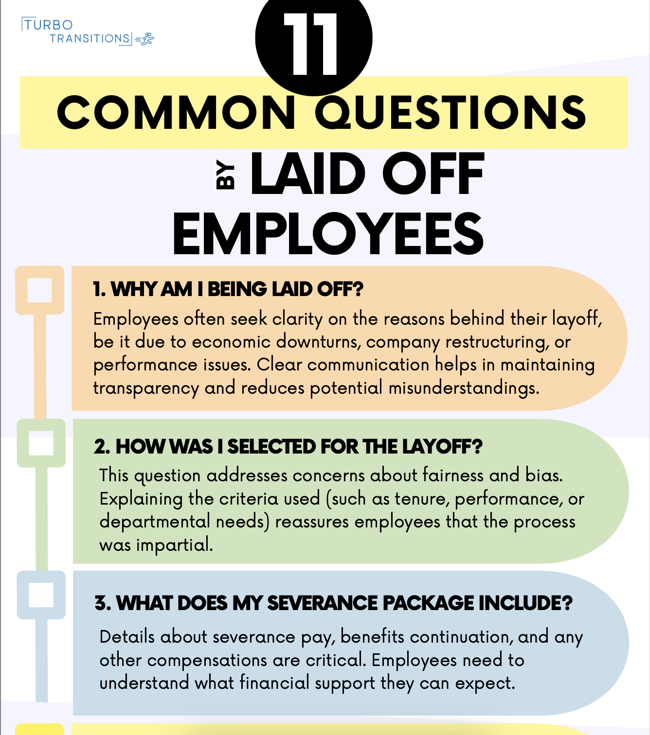 11 FAQs by Laid Off Employees — Turbo Transitions